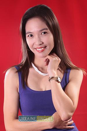 switz city catholic girl personals Rsvp single - hotchille, 68yo sagittarius female from gold coast, on australia's no 1 dating & personals site rsvp free to search, browse, join or kiss members 6055216. switz city catholic girl personals Rsvp single - hotchille, 68yo sagittarius female from gold coast, on australia's no 1 dating & personals site rsvp free to search, browse, join or kiss members 6055216.