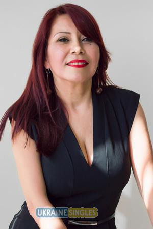 Peru women