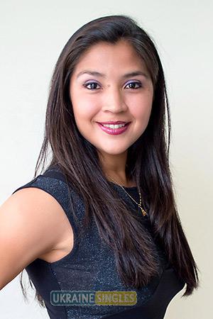 Peru women