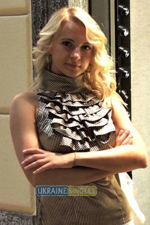 Belarus women
