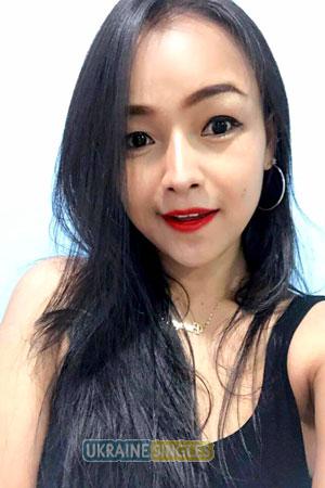 Thailand women