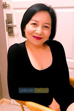 Thailand women