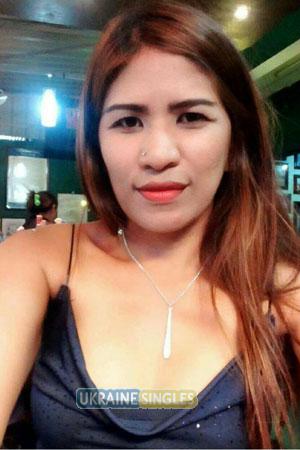 Thailand women