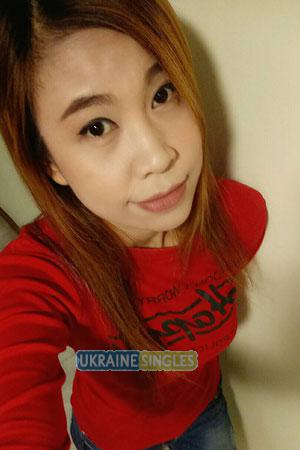 Thailand women