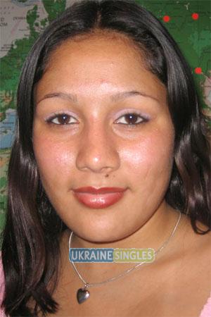 Costa Rica women