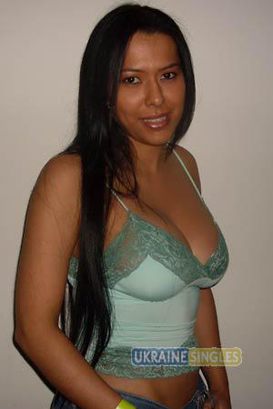 Costa Rica women
