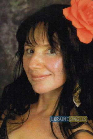 Costa Rica women