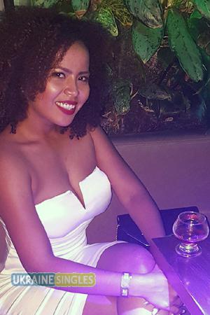 Costa Rica women