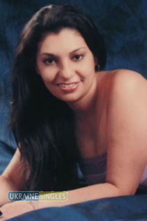 Costa Rica women