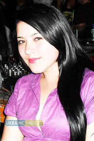 Costa Rica women