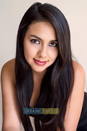 185539 - Joselyn Age: 33 - United Arab Emirates