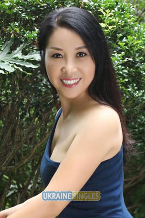 Ladies of China