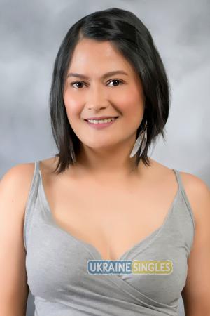 Ladies of Philippines