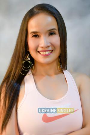 222721 - Aizza Ruth Age: 38 - Philippines