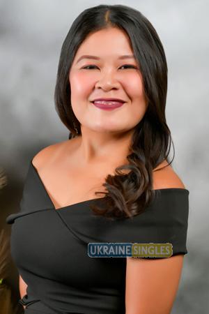 222971 - Analyn Age: 26 - Philippines