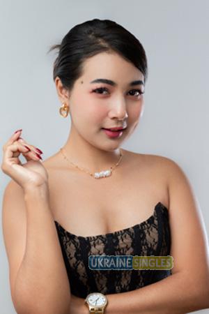 223482 - Jindaporn Age: 26 - Thailand