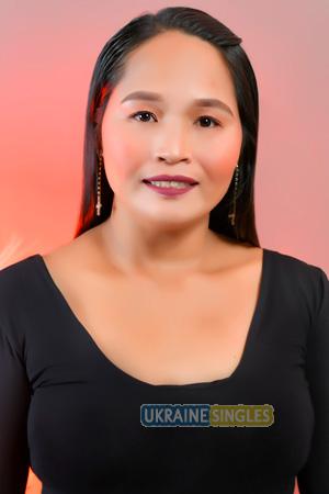 224174 - Mary Joy Age: 31 - Philippines