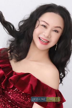 225044 - Ella Age: 60 - China