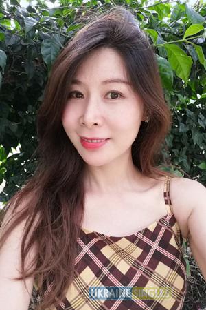 225144 - CC Age: 45 - China