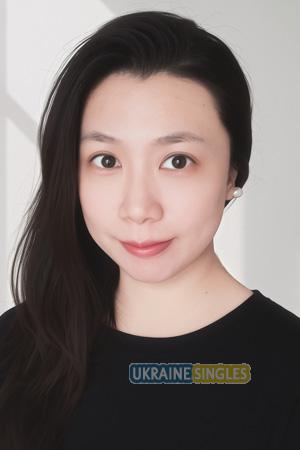 225466 - Bella Age: 31 - China