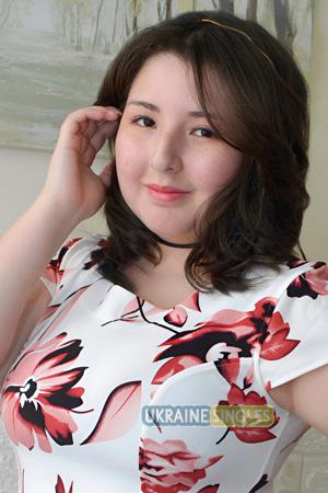 225611 - Alessandra Age: 19 - Peru