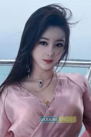 225711 - Lin Age: 51 - China