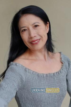 225725 - Lixia Age: 56 - China