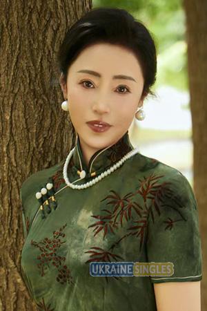 225726 - Lixia Age: 61 - China