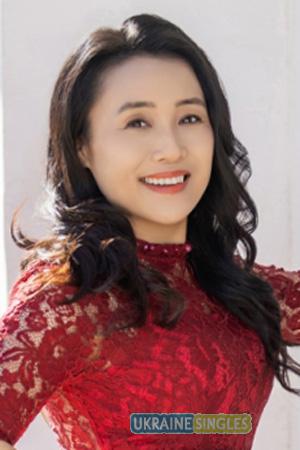 225790 - Hui Age: 46 - China