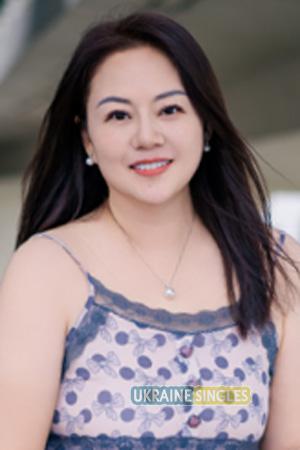 225795 - Yanli Age: 45 - China