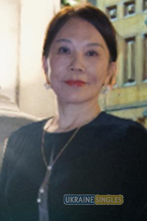 225796 - Hongmei Age: 56 - China