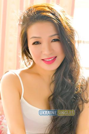 225877 - Yurong Age: 61 - China