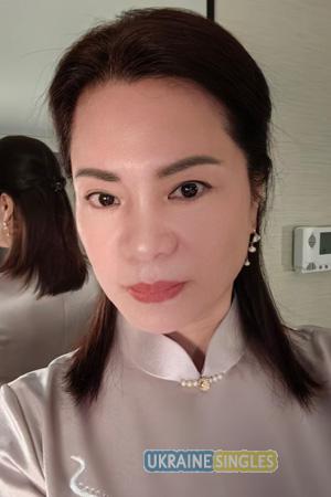 226352 - Hongwei Age: 61 - China