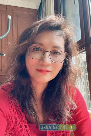 226436 - Ping Age: 62 - China