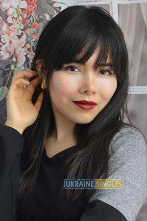 226690 - Sandra Age: 31 - Peru