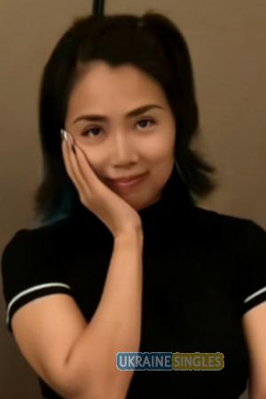 226754 - Mingxia Age: 47 - China