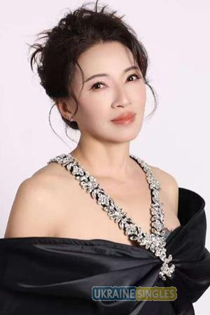 226892 - Jun Age: 62 - China