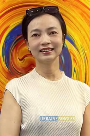 226897 - Yi Age: 56 - China