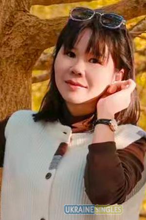 226908 - Huanhao Age: 46 - China