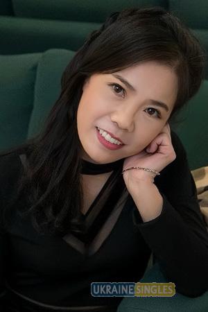 227021 - Xian Age: 55 - China