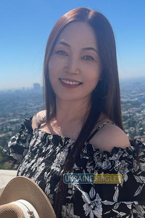 227214 - Canju Age: 53 - China