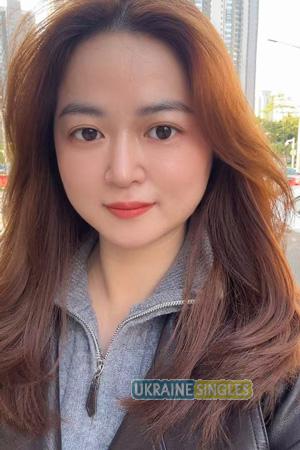 227216 - Pat Age: 36 - China