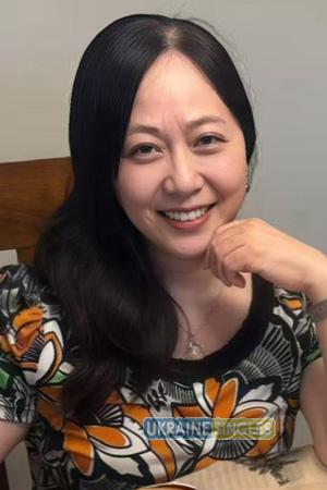 227224 - Minjia Age: 63 - China