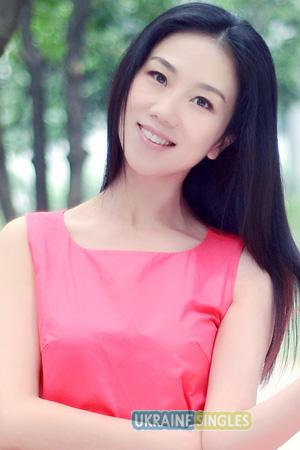 227333 - Yu Age: 50 - China