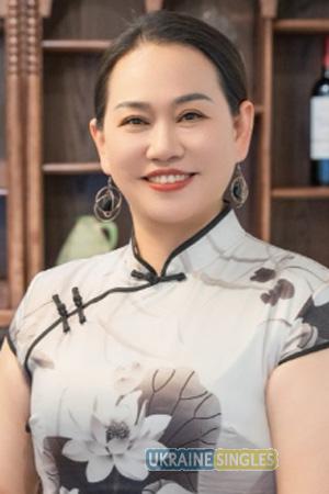 228017 - Hongqing Age: 45 - China