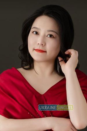228020 - Min Age: 50 - China