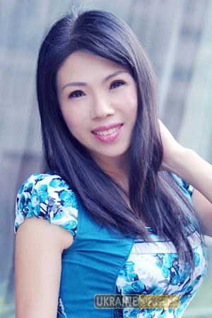 228816 - Guangfen Age: 55 - China