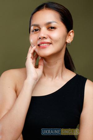 228907 - Cho Age: 39 - Thailand