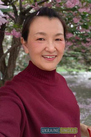 229204 - Guangjun Age: 59 - China