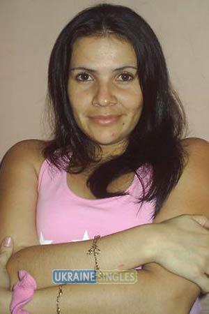Costa Rica women